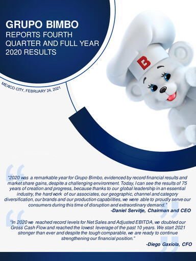 Vorschaubild Grupo Bimbo
 Finanzmitteilung fy2020