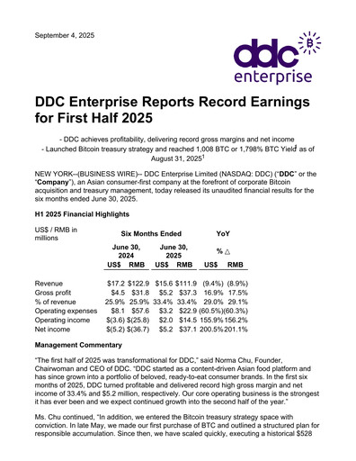 Miniature DDC Enterprise Rapport semestriel 2025-h1