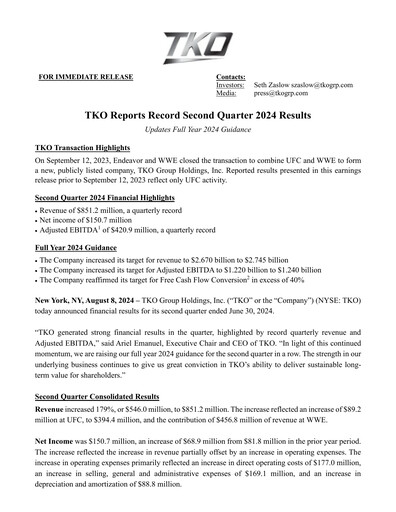 Miniature TKO Group Holdings Rapport trimestriel 2024-q2