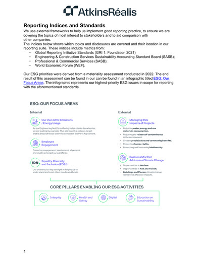 Thumbnail AtkinsRéalis ESG Report 2023