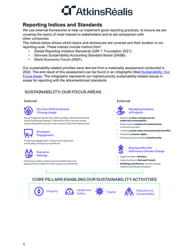Thumbnail AtkinsRéalis ESG Report 2024