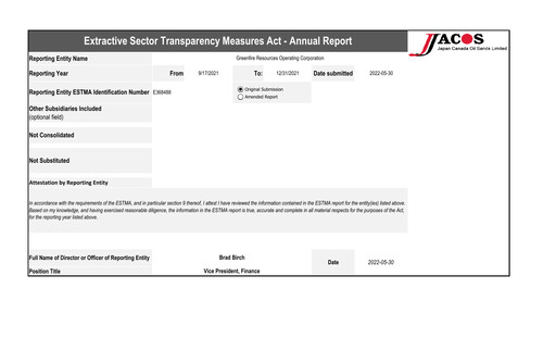 Miniature Greenfire Resources Rapport annuel 2021