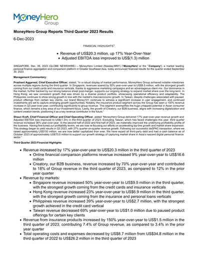 Miniature MoneyHero Rapport trimestriel 2023-q3