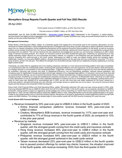 Miniature MoneyHero Rapport trimestriel 2023-q4