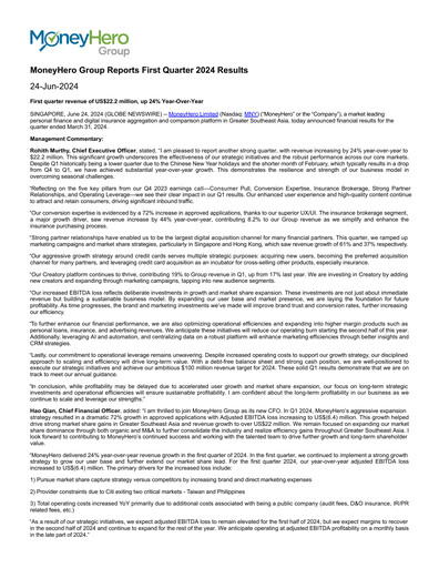 Miniature MoneyHero Rapport trimestriel 2024-q1