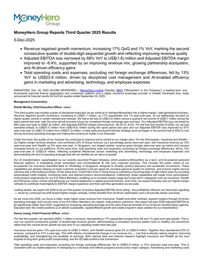 Miniature MoneyHero Rapport trimestriel 2025-q3