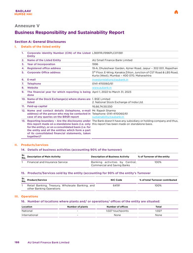 Thumbnail AU Small Finance Bank ESG Report 2022-2023