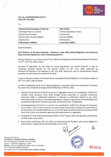 Thumbnail AU Small Finance Bank Quarterly Report 2022-q1