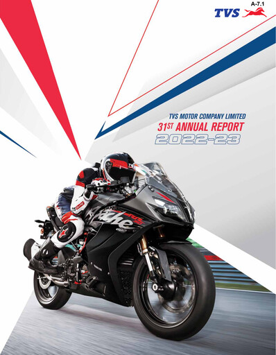 Thumbnail TVS Motor Annual Report 2023