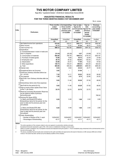 Vorschaubild TVS Motor Quartalsbericht 2007-q4