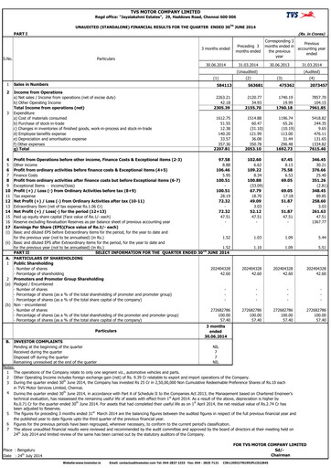 Vorschaubild TVS Motor Quartalsbericht 2014-q2