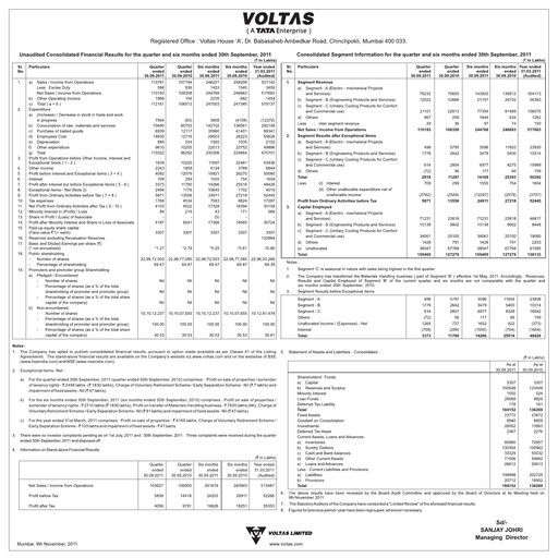 Thumbnail Voltas
 Quarterly Report 2011-2012-q2