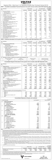 Thumbnail Voltas
 Quarterly Report 2012-2013-q2