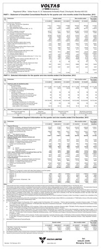 Thumbnail Voltas
 Quarterly Report 2012-2013-q3