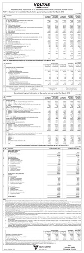 Thumbnail Voltas
 Quarterly Report 2012-2013-q4