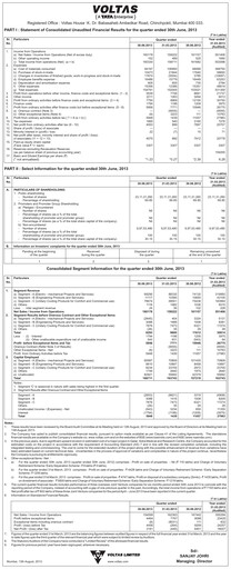 Thumbnail Voltas
 Quarterly Report 2013-2014-q1