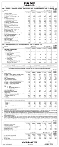 Thumbnail Voltas
 Quarterly Report 2013-2014-q3