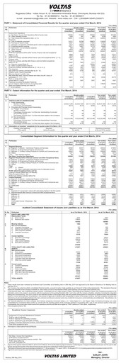 Thumbnail Voltas
 Quarterly Report 2013-2014-q4