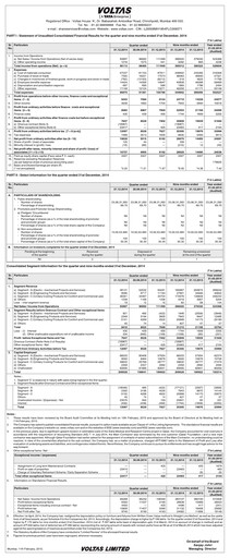Thumbnail Voltas
 Quarterly Report 2014-2015-q3