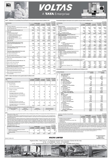 Thumbnail Voltas
 Quarterly Report 2014-2015-q4