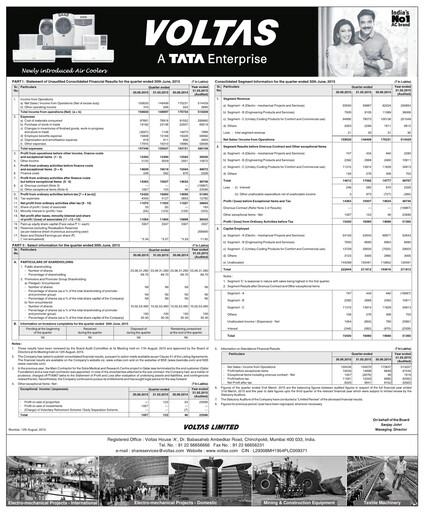 Thumbnail Voltas
 Quarterly Report 2015-2016-q1