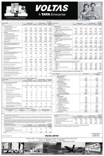 Thumbnail Voltas
 Quarterly Report 2015-2016-q2