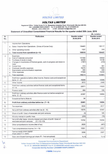 Thumbnail Voltas
 Quarterly Report 2016-2017-q1