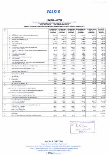 Thumbnail Voltas
 Quarterly Report 2017-2018-q2