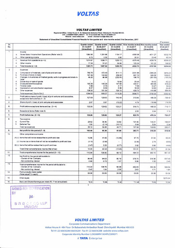 Thumbnail Voltas
 Quarterly Report 2017-2018-q3