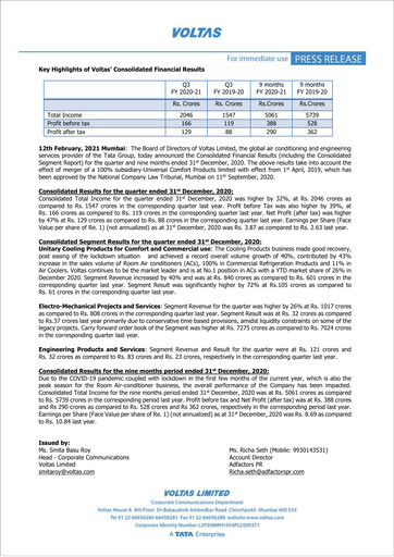Thumbnail Voltas
 Quarterly Report 2020-2021-q3