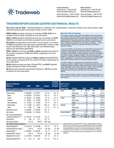 Thumbnail Tradeweb Quarterly Report 2026-q2