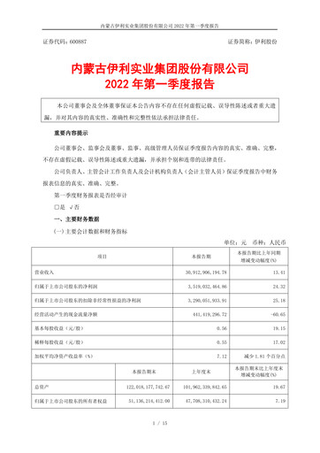 Thumbnail Yili Group Quarterly Report 2022-q1