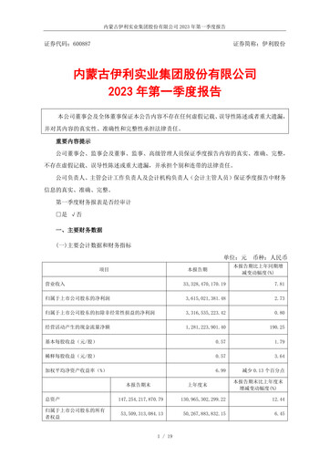 Thumbnail Yili Group Quarterly Report 2023-q1