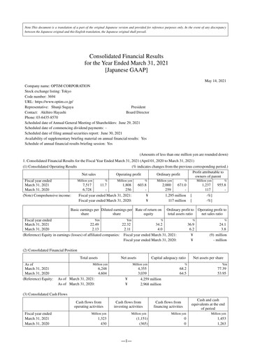 Thumbnail OPTiM Financial Statement fy2021