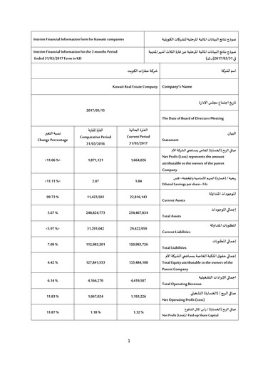 Thumbnail Kuwait Real Estate Company (AQARAT) Financial Statement 2017-q1