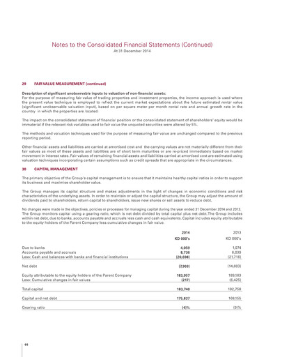 Thumbnail National Investments Company (Kuwait) Financial Statement 2014