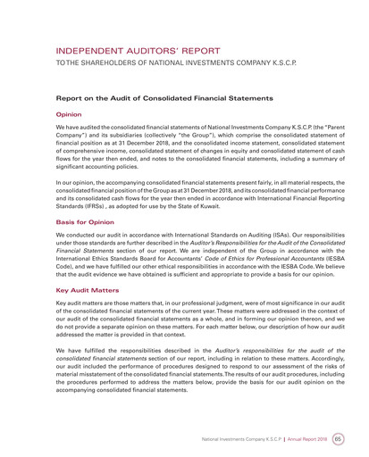 Thumbnail National Investments Company (Kuwait) Financial Statement 2018