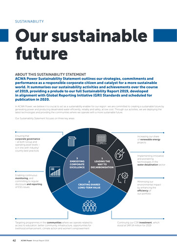 Thumbnail ACWA POWER Company Sustainability Report 2019