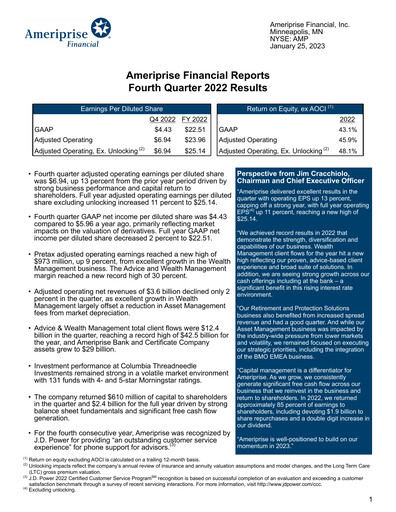 Thumbnail Ameriprise Financial
 Quarterly Report 2022-q4