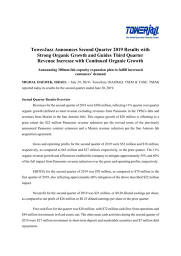 Thumbnail Tower Semiconductor Quarterly Report 2019-q2