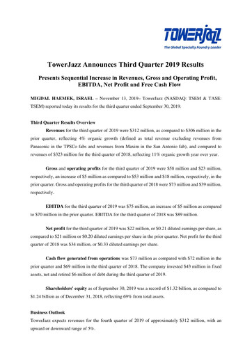 Thumbnail Tower Semiconductor Quarterly Report 2019-q3
