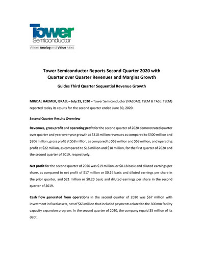 Thumbnail Tower Semiconductor Quarterly Report 2020-q2