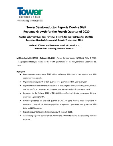 Thumbnail Tower Semiconductor Quarterly Report 2020-q4