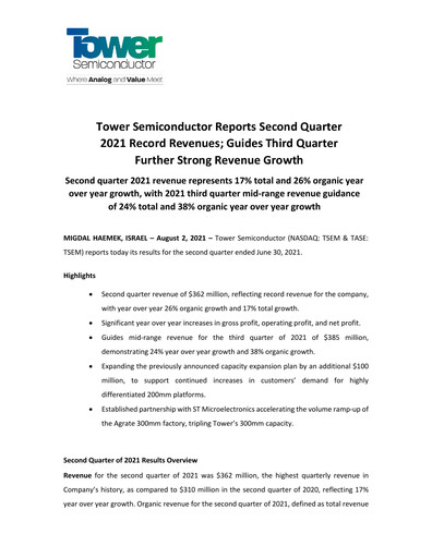 Thumbnail Tower Semiconductor Quarterly Report 2021-q2