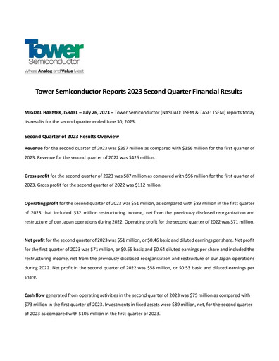 Thumbnail Tower Semiconductor Quarterly Report 2023-q2