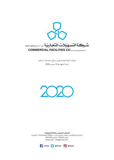 Miniature Commercial Facilities Company S.A.K.P. Rapport annuel 2020