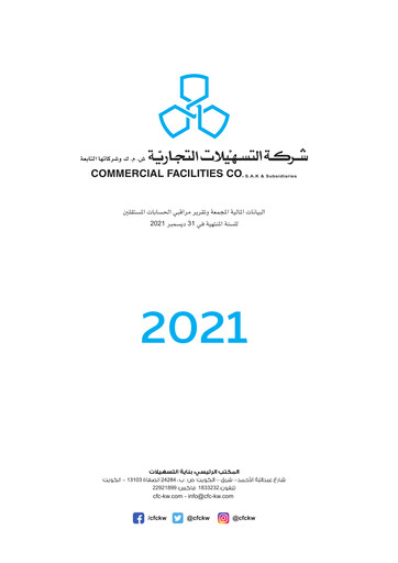 Miniature Commercial Facilities Company S.A.K.P. Rapport annuel 2021