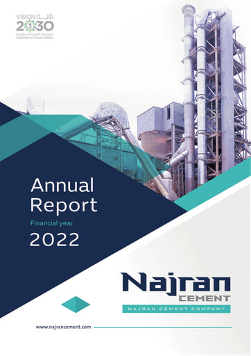 Miniature Commercial Facilities Company S.A.K.P. Rapport annuel 2022