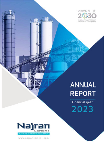 Miniature Commercial Facilities Company S.A.K.P. Rapport annuel 2023