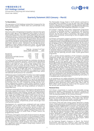 Thumbnail CLP Group
 Quarterly Report 2023-q1
